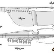 ساز رباب